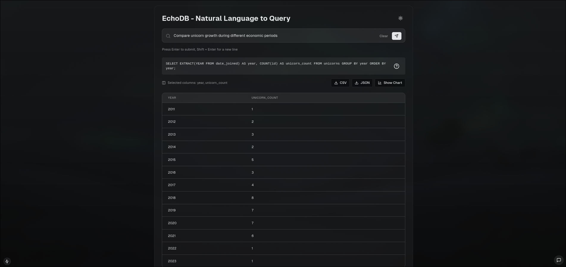 EchoDB teaser